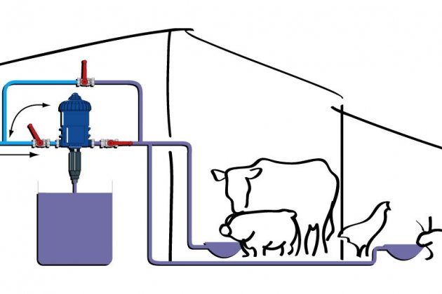 水線(xiàn)前段組件